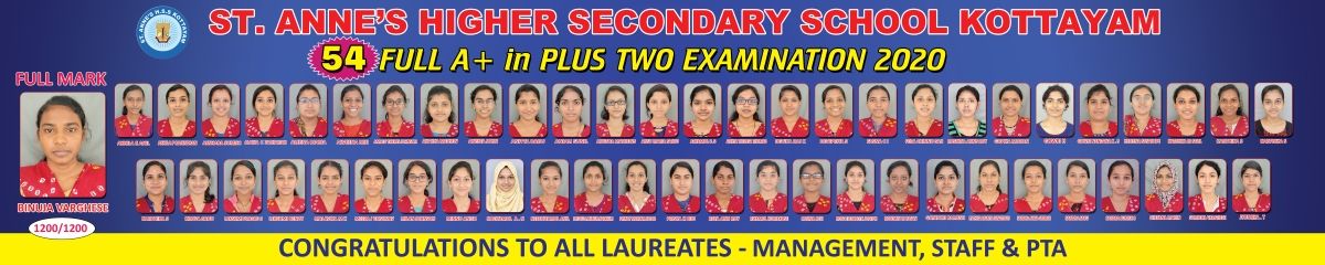 54 Full A+ in Plus Two Examination 2020
